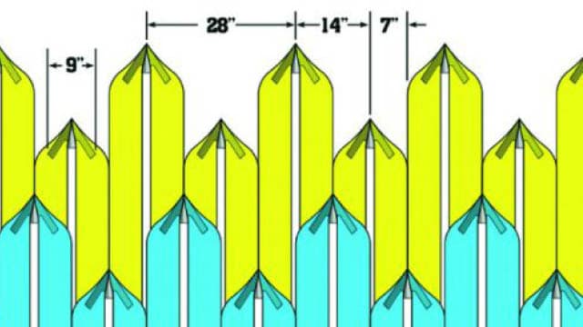 Profil de dents Max-MixTM