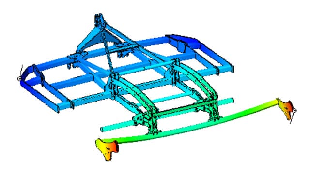 Conception de cadre durable