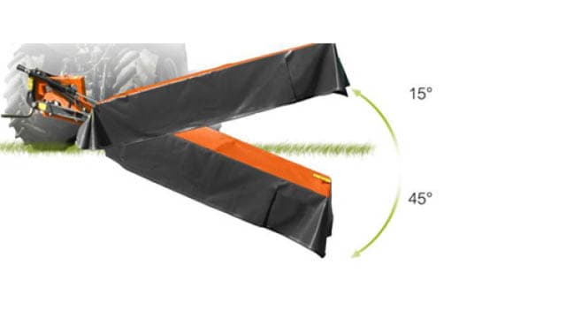 Plage de fonctionnement travail flexible