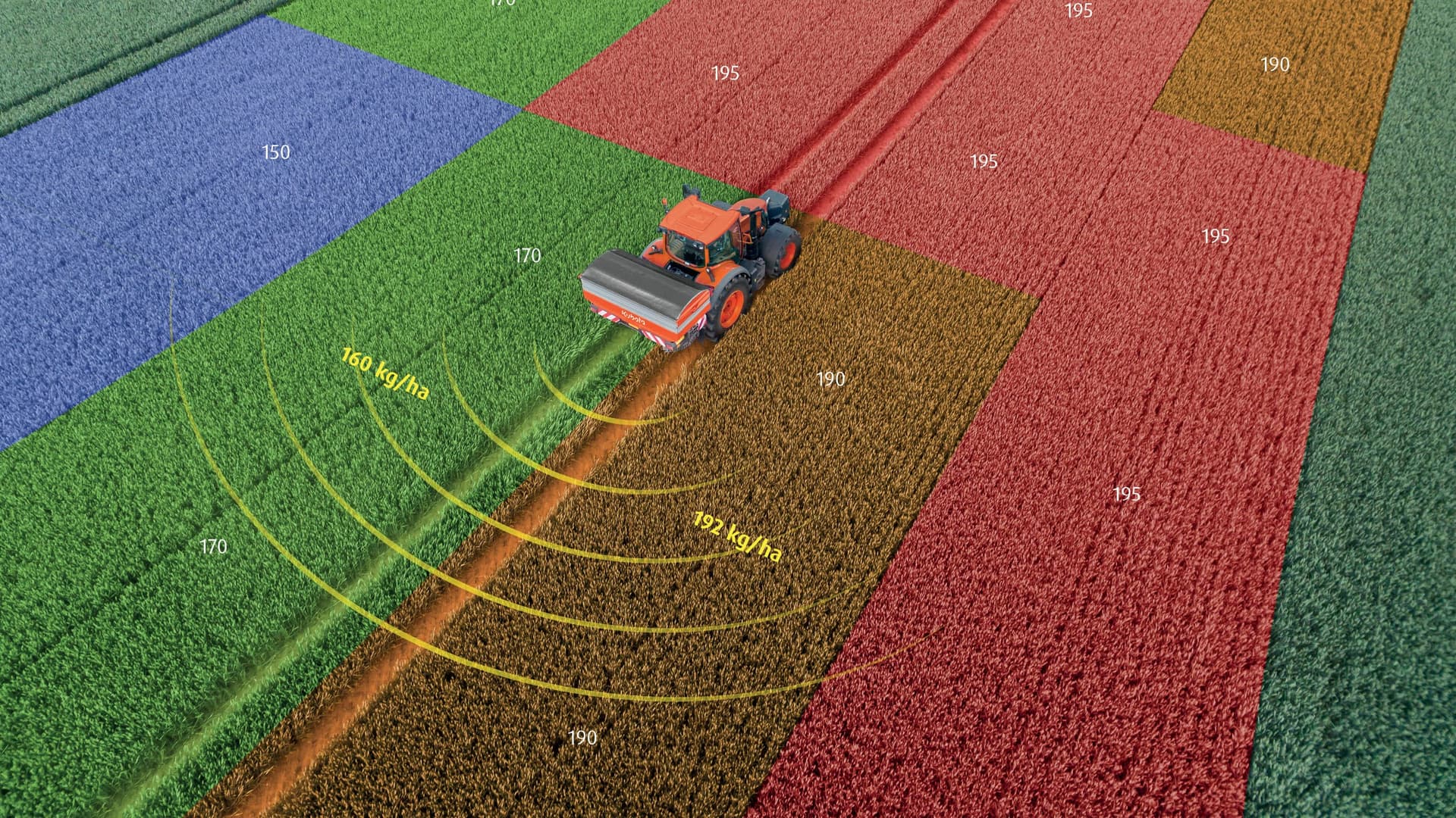 Facilité d’utilisation