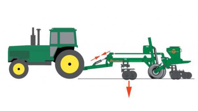 Weight transfer/built-in weight bracket (CPH & PFH