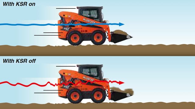 KSR Kubota shockless ride and self levelling option